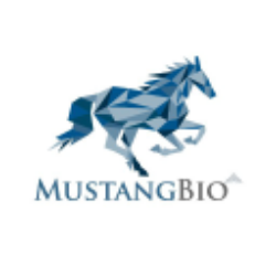 Mustang Bio, Inc. Share Price